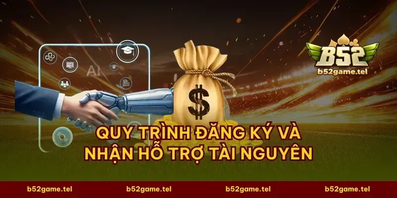 Quy trình đăng ký và nhận hỗ trợ tài nguyên